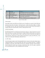 Preview for 52 page of AccuEnergy AcuDC 241 User Manual