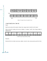 Preview for 56 page of AccuEnergy AcuDC 241 User Manual