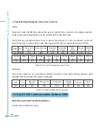 Preview for 58 page of AccuEnergy AcuDC 241 User Manual