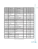 Preview for 61 page of AccuEnergy AcuDC 241 User Manual