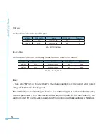 Preview for 62 page of AccuEnergy AcuDC 241 User Manual