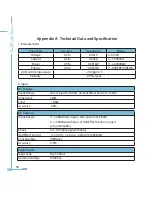 Preview for 64 page of AccuEnergy AcuDC 241 User Manual