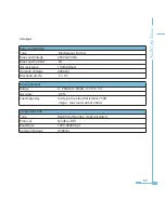 Preview for 65 page of AccuEnergy AcuDC 241 User Manual