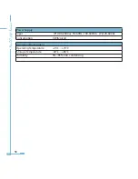 Preview for 66 page of AccuEnergy AcuDC 241 User Manual