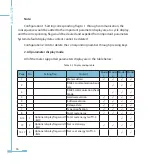 Preview for 24 page of AccuEnergy AcuRev 1200 Series User Manual