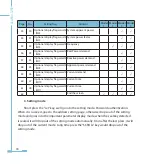 Preview for 26 page of AccuEnergy AcuRev 1200 Series User Manual