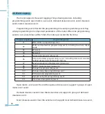 Preview for 46 page of AccuEnergy AcuRev 1200 Series User Manual