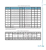 Preview for 63 page of AccuEnergy AcuRev 1200 Series User Manual