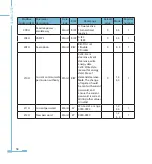 Preview for 66 page of AccuEnergy AcuRev 1200 Series User Manual