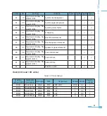 Preview for 69 page of AccuEnergy AcuRev 1200 Series User Manual