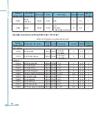 Preview for 70 page of AccuEnergy AcuRev 1200 Series User Manual