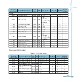 Preview for 71 page of AccuEnergy AcuRev 1200 Series User Manual