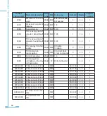 Preview for 72 page of AccuEnergy AcuRev 1200 Series User Manual