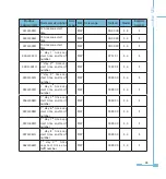 Preview for 73 page of AccuEnergy AcuRev 1200 Series User Manual