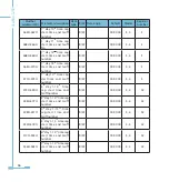 Preview for 74 page of AccuEnergy AcuRev 1200 Series User Manual