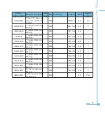 Preview for 75 page of AccuEnergy AcuRev 1200 Series User Manual