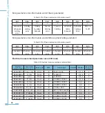 Preview for 76 page of AccuEnergy AcuRev 1200 Series User Manual