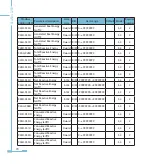 Preview for 78 page of AccuEnergy AcuRev 1200 Series User Manual