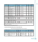 Preview for 79 page of AccuEnergy AcuRev 1200 Series User Manual