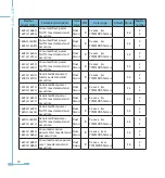 Preview for 80 page of AccuEnergy AcuRev 1200 Series User Manual