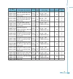 Preview for 81 page of AccuEnergy AcuRev 1200 Series User Manual