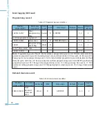 Preview for 82 page of AccuEnergy AcuRev 1200 Series User Manual