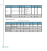 Preview for 84 page of AccuEnergy AcuRev 1200 Series User Manual