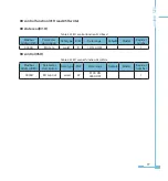 Preview for 85 page of AccuEnergy AcuRev 1200 Series User Manual