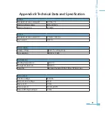 Preview for 89 page of AccuEnergy AcuRev 1200 Series User Manual