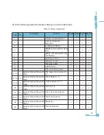 Preview for 35 page of AccuEnergy AcuRev 1300 User Manual