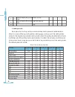 Preview for 36 page of AccuEnergy AcuRev 1300 User Manual