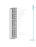 Preview for 41 page of AccuEnergy AcuRev 1300 User Manual