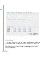 Preview for 50 page of AccuEnergy AcuRev 1300 User Manual