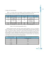 Preview for 59 page of AccuEnergy AcuRev 1300 User Manual