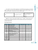 Preview for 65 page of AccuEnergy AcuRev 1300 User Manual