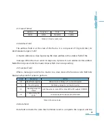 Preview for 71 page of AccuEnergy AcuRev 1300 User Manual