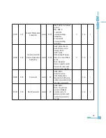 Preview for 81 page of AccuEnergy AcuRev 1300 User Manual