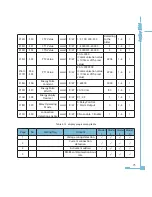 Preview for 83 page of AccuEnergy AcuRev 1300 User Manual