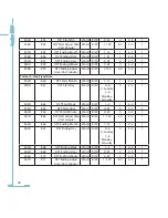 Preview for 86 page of AccuEnergy AcuRev 1300 User Manual