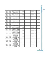 Preview for 89 page of AccuEnergy AcuRev 1300 User Manual