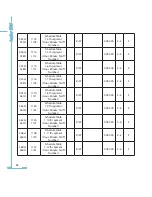 Preview for 90 page of AccuEnergy AcuRev 1300 User Manual