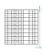 Preview for 91 page of AccuEnergy AcuRev 1300 User Manual