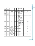 Preview for 95 page of AccuEnergy AcuRev 1300 User Manual