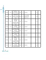 Preview for 96 page of AccuEnergy AcuRev 1300 User Manual