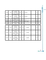 Preview for 97 page of AccuEnergy AcuRev 1300 User Manual