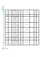 Preview for 98 page of AccuEnergy AcuRev 1300 User Manual