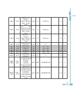 Preview for 99 page of AccuEnergy AcuRev 1300 User Manual