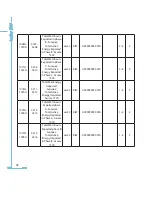 Preview for 100 page of AccuEnergy AcuRev 1300 User Manual