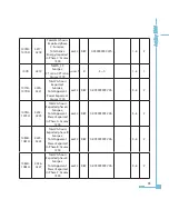 Preview for 101 page of AccuEnergy AcuRev 1300 User Manual