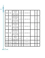 Preview for 102 page of AccuEnergy AcuRev 1300 User Manual